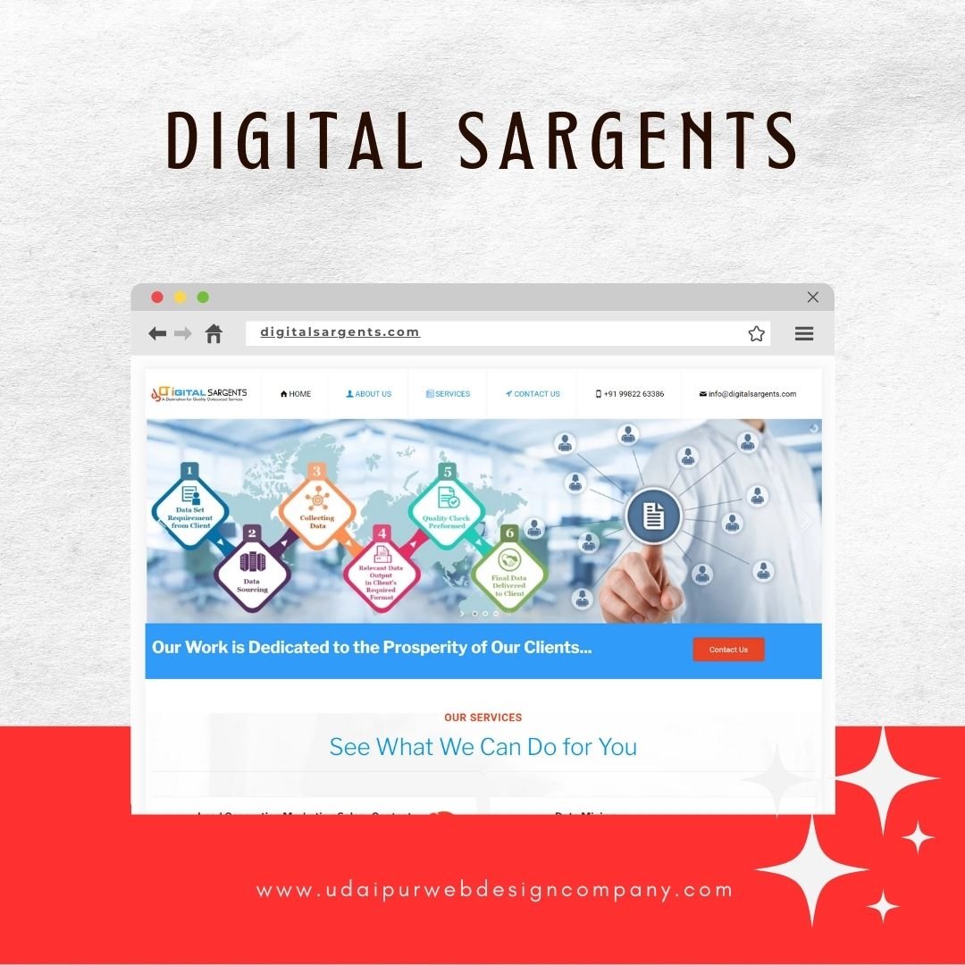 Outsource Company Website Design Company
